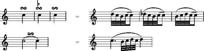 Verzierung Doppelschlag